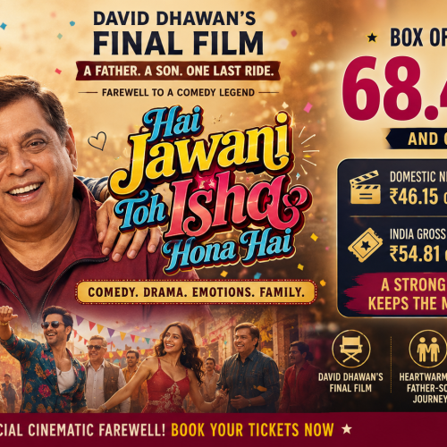 Bollywood-style promotional box office infographic poster for “Hai Jawani Toh Ishq Hona Hai,” featuring a father-son comedy drama theme, festive design, and worldwide collection statistics.