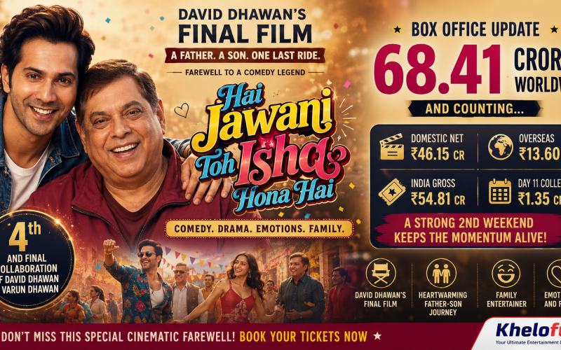 Bollywood-style promotional box office infographic poster for “Hai Jawani Toh Ishq Hona Hai,” featuring a father-son comedy drama theme, festive design, and worldwide collection statistics.