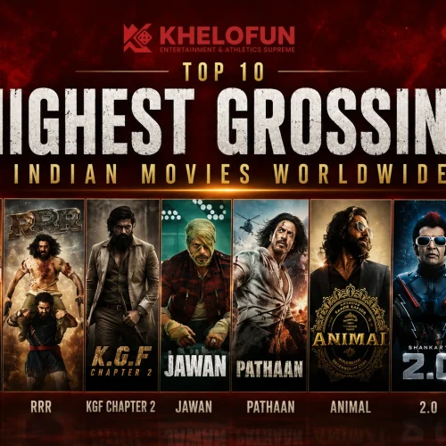 Top 10 Highest Grossing Indian Movies Worldwide | Khelofun